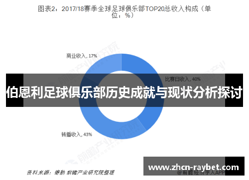 伯恩利足球俱乐部历史成就与现状分析探讨