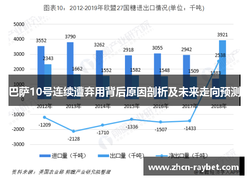 巴萨10号连续遭弃用背后原因剖析及未来走向预测