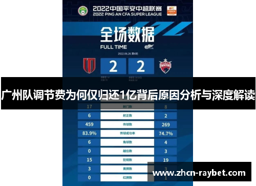 广州队调节费为何仅归还1亿背后原因分析与深度解读