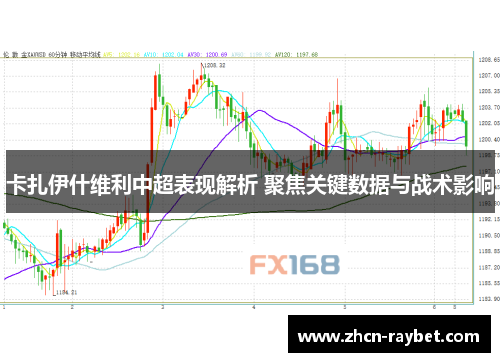 卡扎伊什维利中超表现解析 聚焦关键数据与战术影响