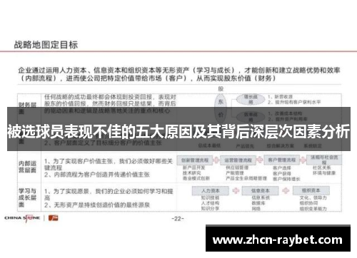 被选球员表现不佳的五大原因及其背后深层次因素分析