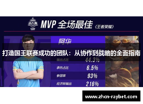 打造国王联赛成功的团队：从协作到战略的全面指南
