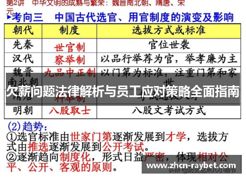 欠薪问题法律解析与员工应对策略全面指南