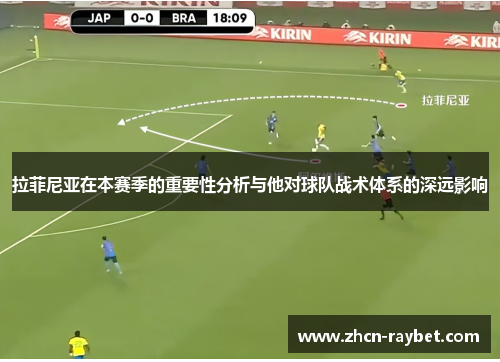 拉菲尼亚在本赛季的重要性分析与他对球队战术体系的深远影响